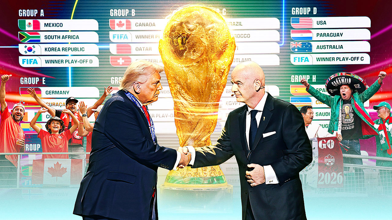 2026年世界杯为何前所未见：更大规模、更多争议与更复杂现实